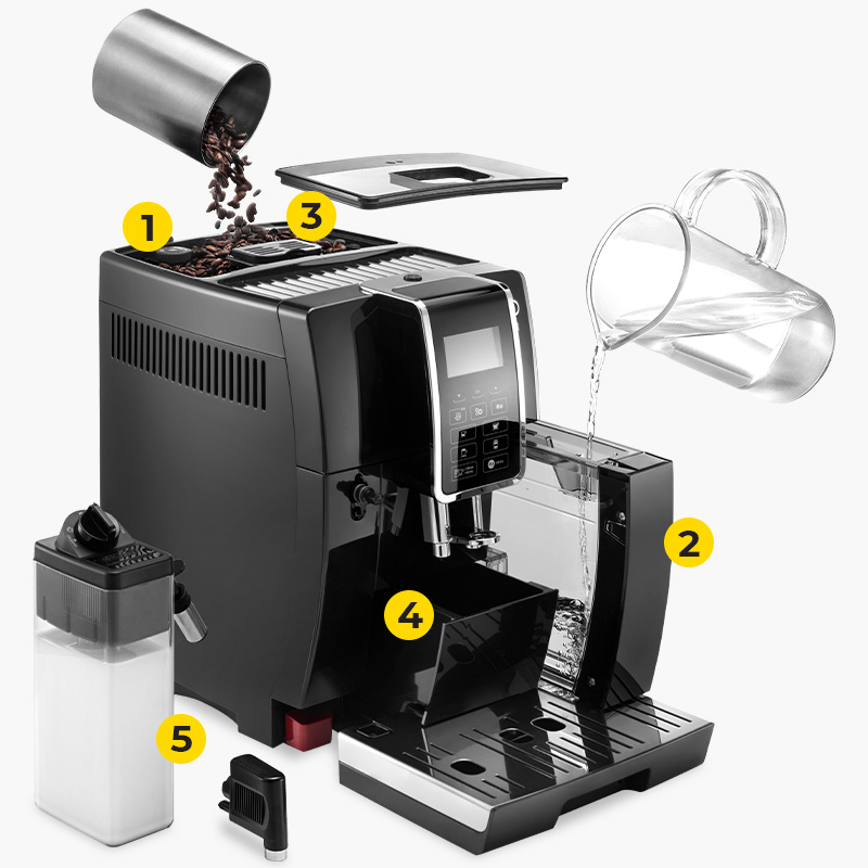 Kohvimasin De’Longhi „Dinamica ECAM 350.55.B“ Kohvimasin De’Longhi „Dinamica ECAM 350.55.B“